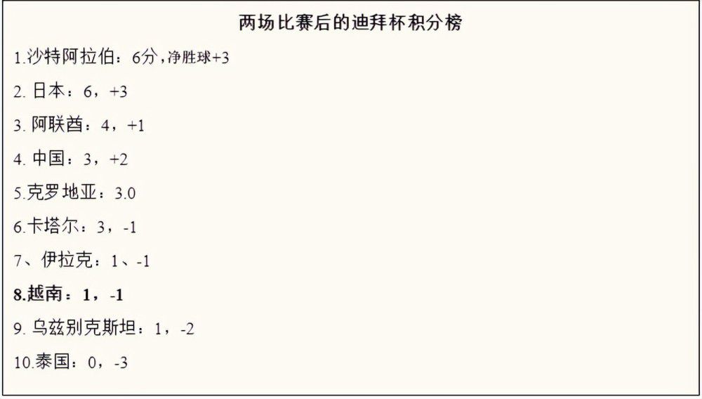 ’”这句话激怒了梅西和国家队更衣室，并导致双方彻底分手。